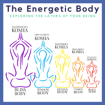 Prana and the energetic body with Ashley Flowers Yoga